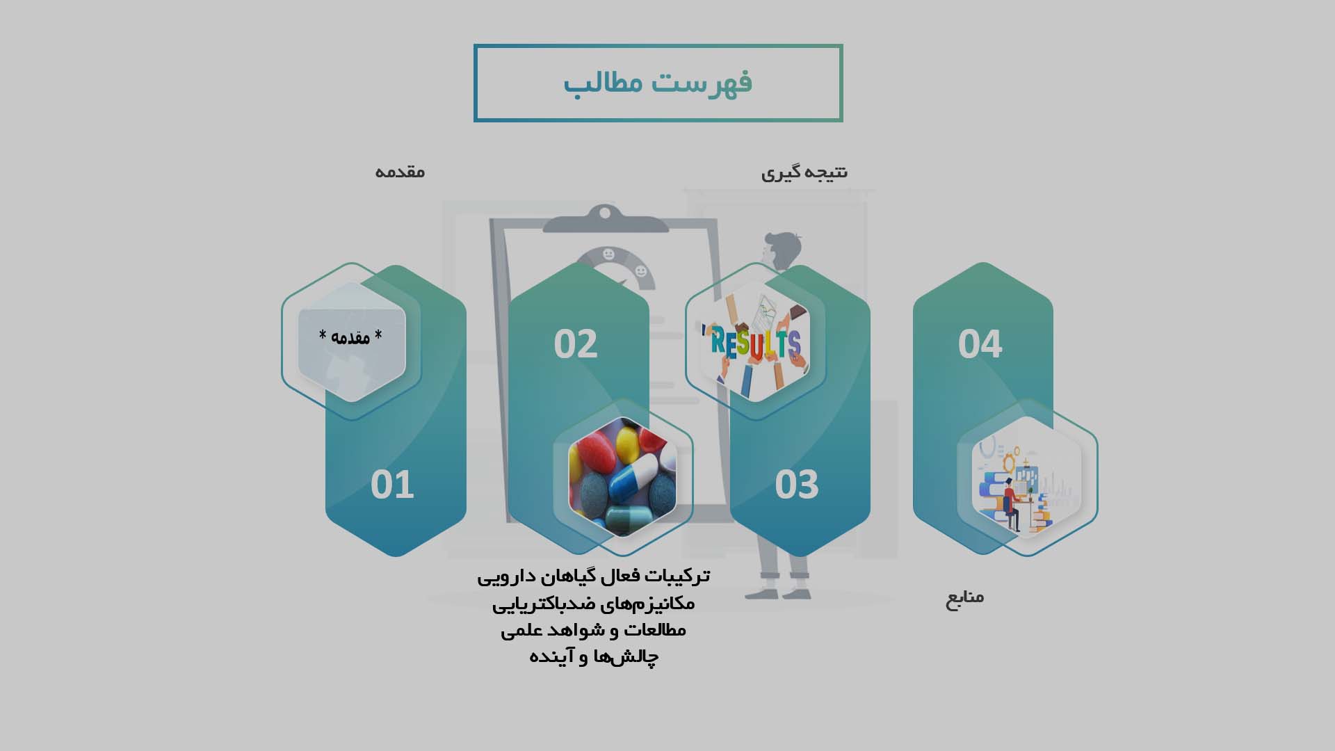 پاورپوینت در مورد خواص ضدباکتریایی گیاهان دارویی